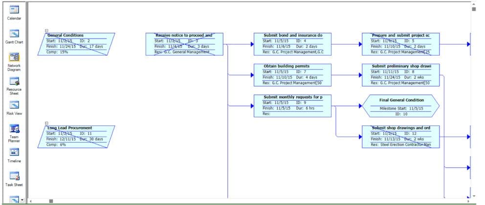 network diagram program for mac