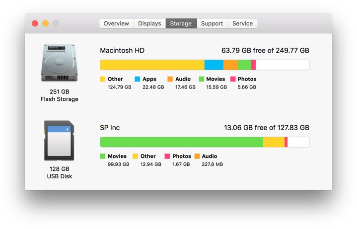 buy storage for mac